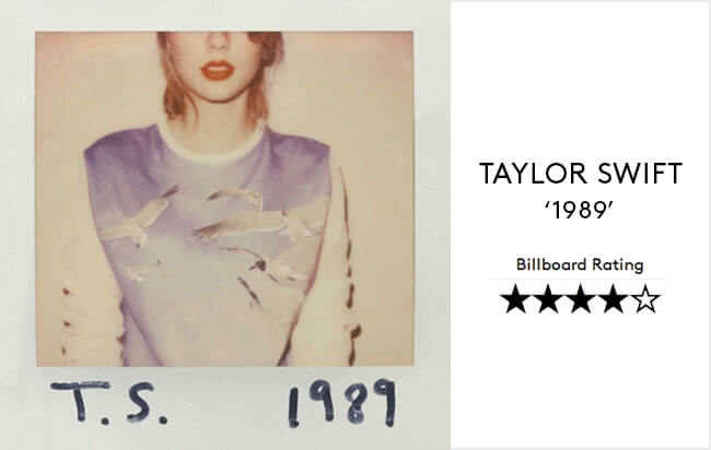 Taylor Swift's 1989